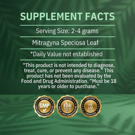 Green Malay Kratom Powder