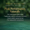 Green Maeng Da Kratom Gelatin Capsules