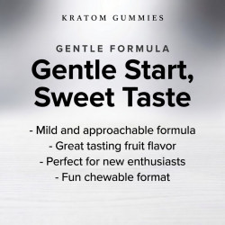 Kratom Gummies 15mg