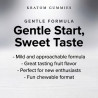 Kratom Gummies 15mg