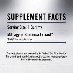 Kratom Gummies 30mg