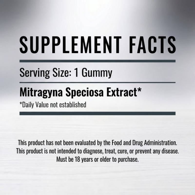 Kratom Gummies 30mg